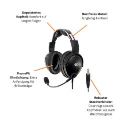 Nouveau casque LIGHTSPEED ZULU 4 ANR- U/174 PLUG (hélicoptère)