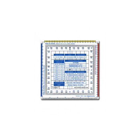 Rapporteur Aero souple spécial déroutement